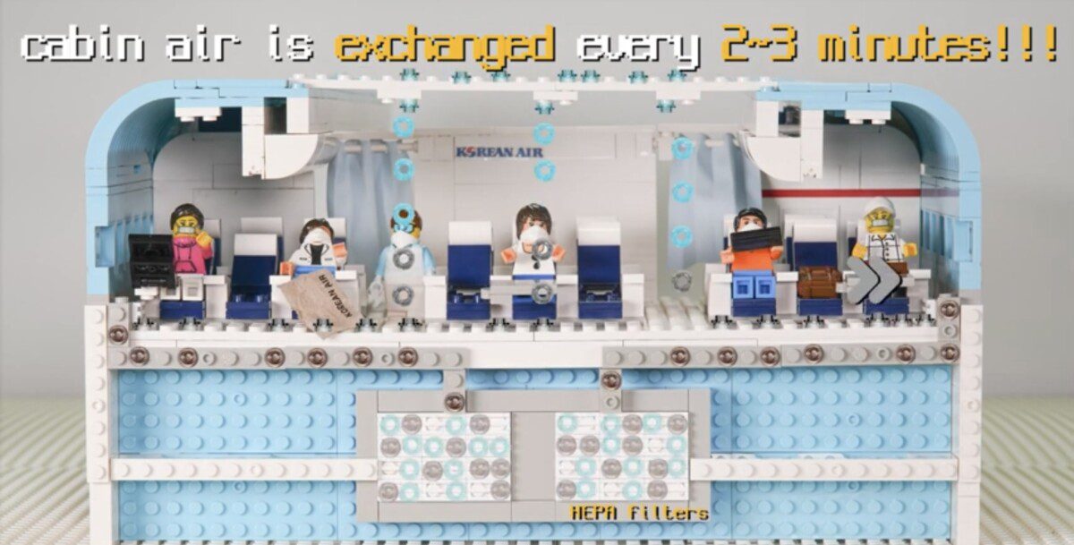 Korean Air: sanitization? Lego bricks are there to explain it to you!