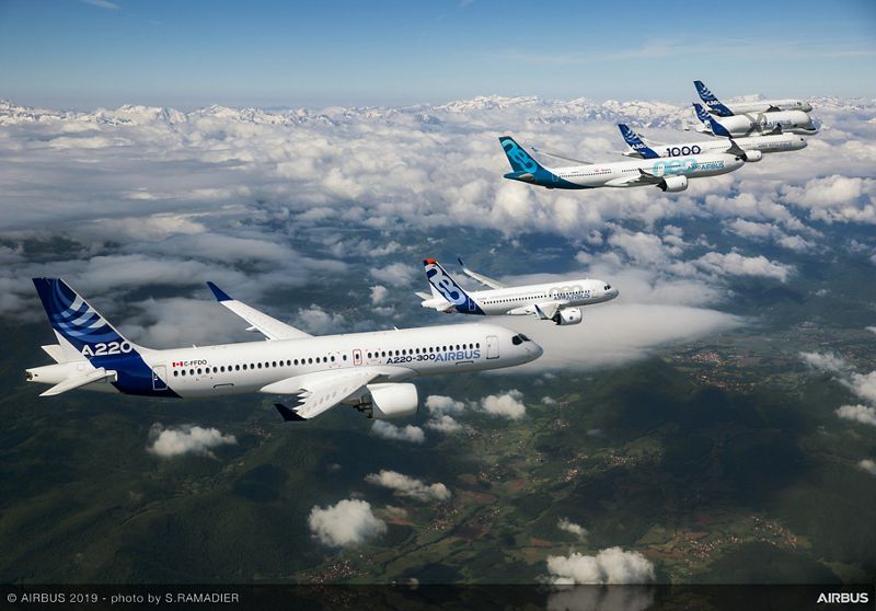 </img>Boeing-Airbus: the challenge of orders at the Paris Air Show 2023