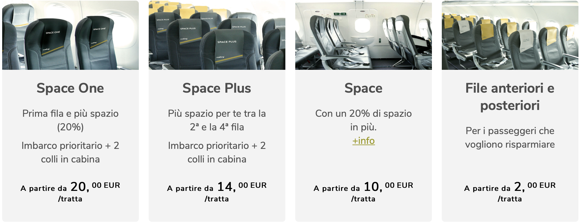 Vueling seat selection