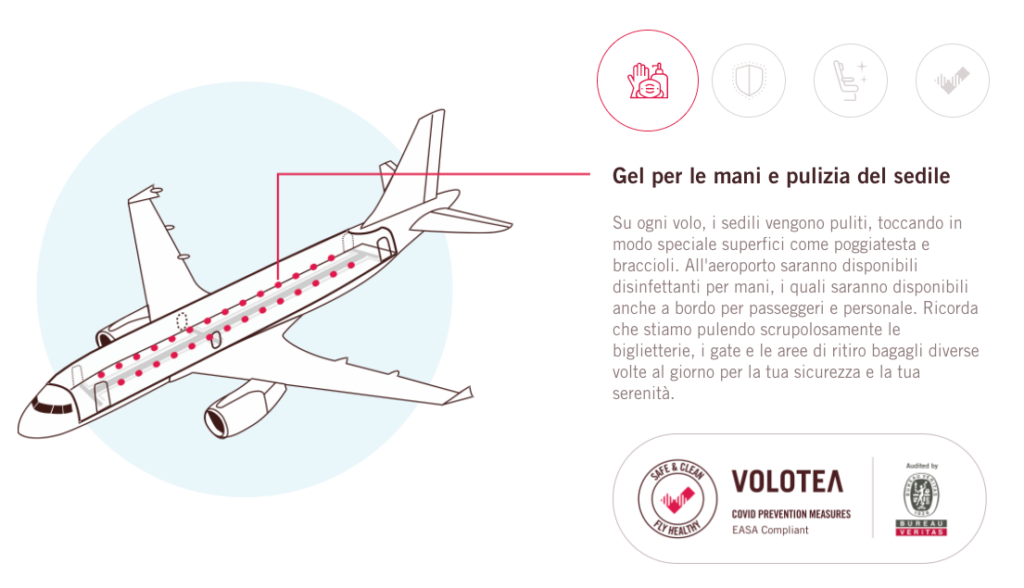 Volotea - Sicurezza Covid-19