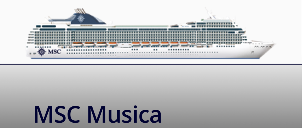 msg classe musica