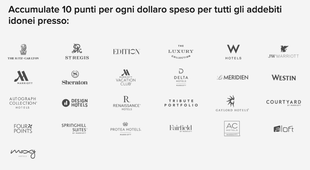 Hotel Marriott Partner Brand.jpg