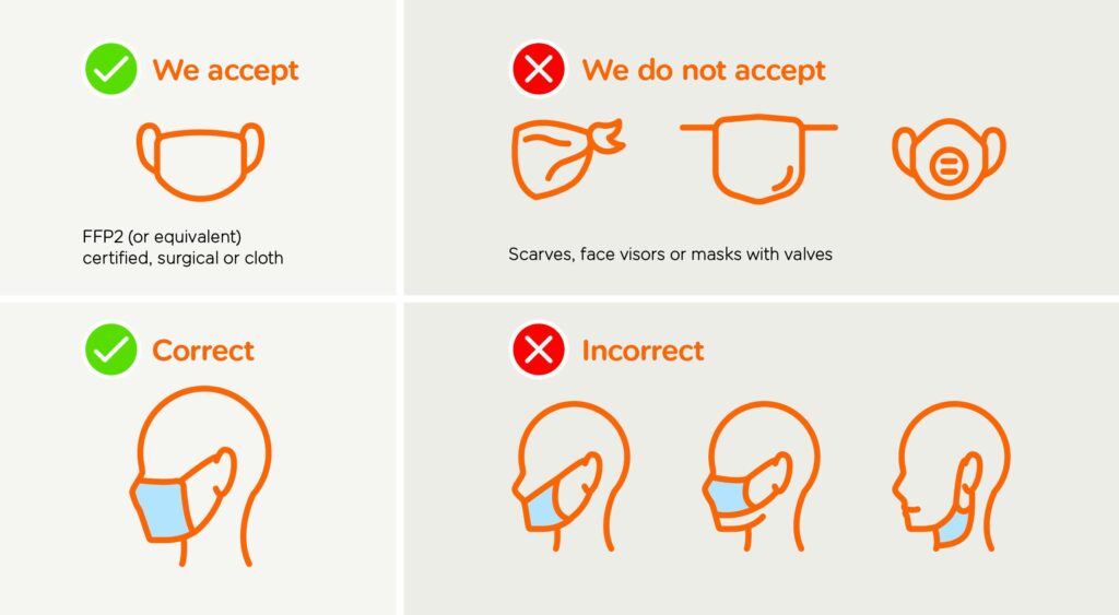 Easyjet - Mask Rules