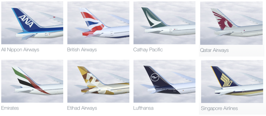 Boeing 777x orders
