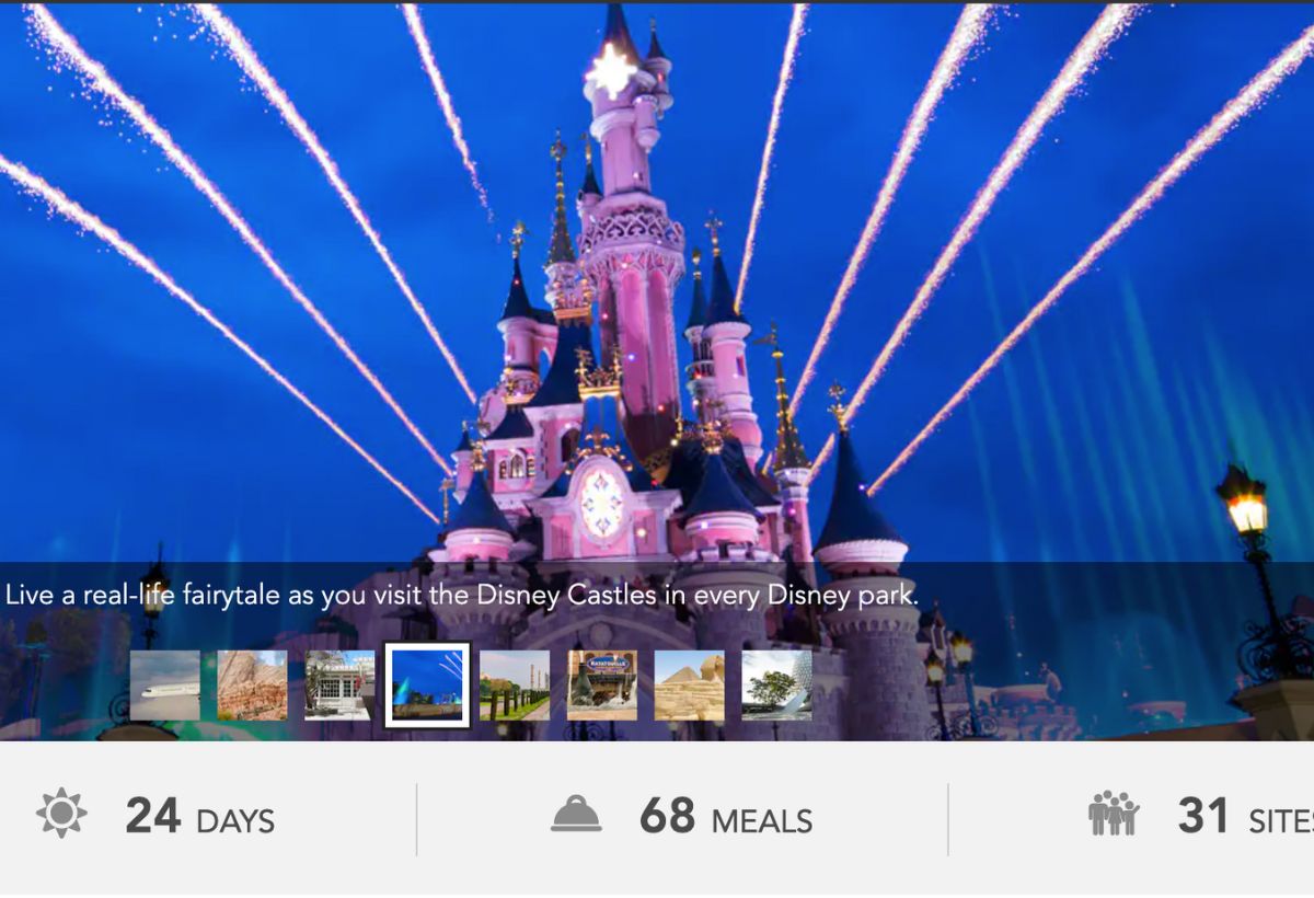 Viaggio nei parchi Disney