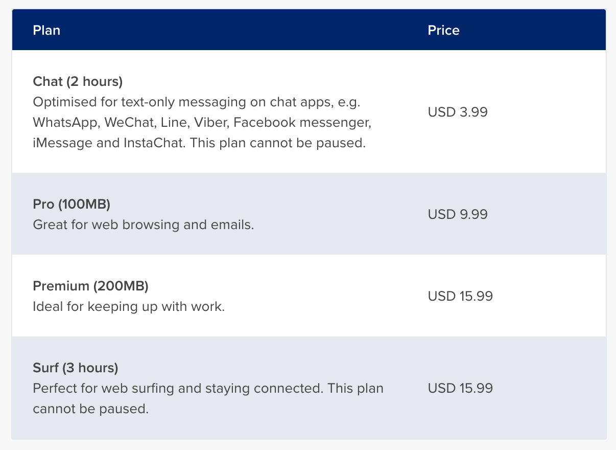 Singapore Airlines Wi-Fi