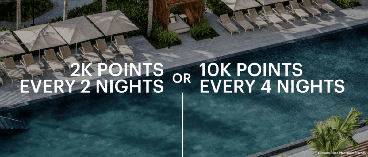IHG fall promotion: do you prefer 2 thousand bonus points every 2 nights or 10 thousand every 4?