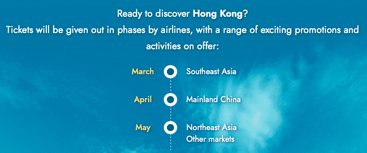 free tickets Hong Kong participation