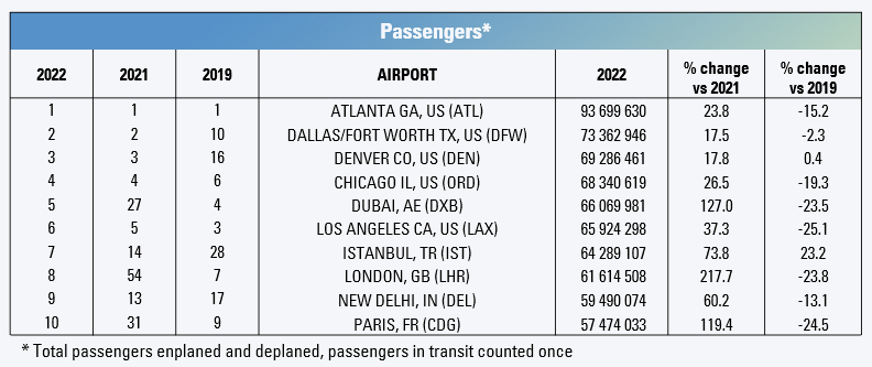 aci_world_2023