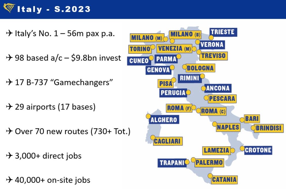 italy-ryanair_2023