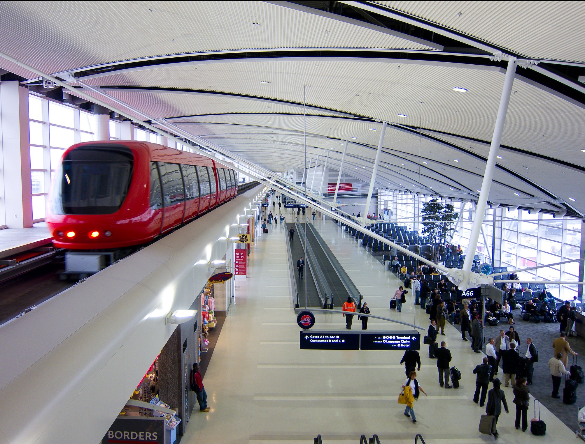 DTW